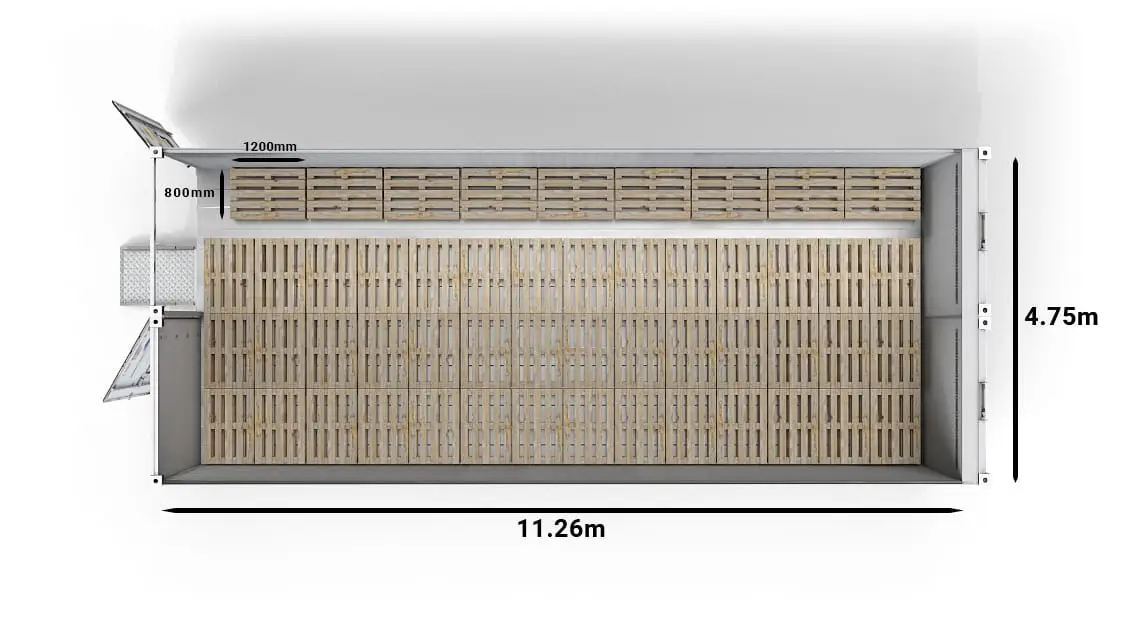 51 EUR-pallar (2-facks 40-fots Arctic SuperStore)